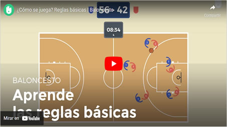 Video sobre las reglas básicas en básquetbol